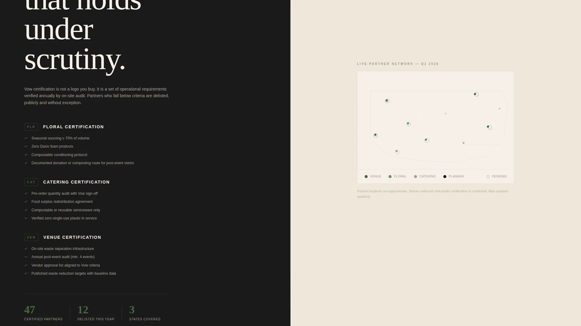 Wedding Consulting Blog Website Template