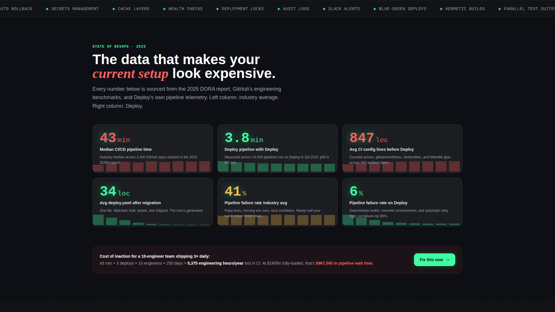 DevTools Automation Landing Page Template