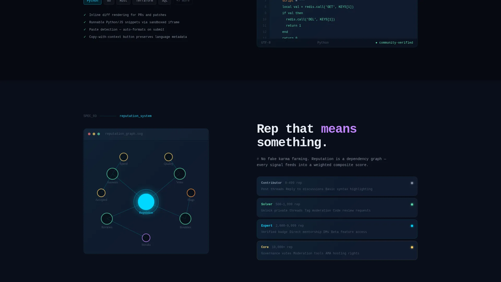 Midnight Forum Landing Page Template