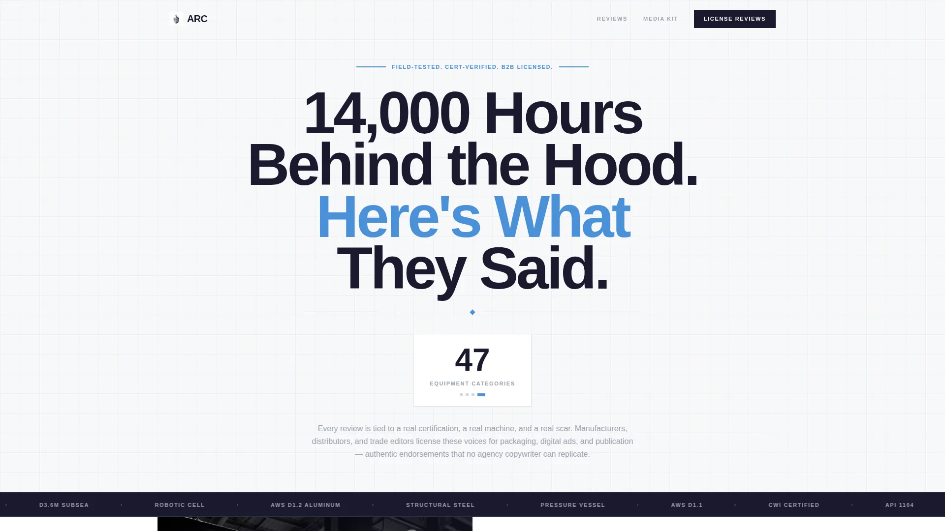 Welder Reviews Website Template