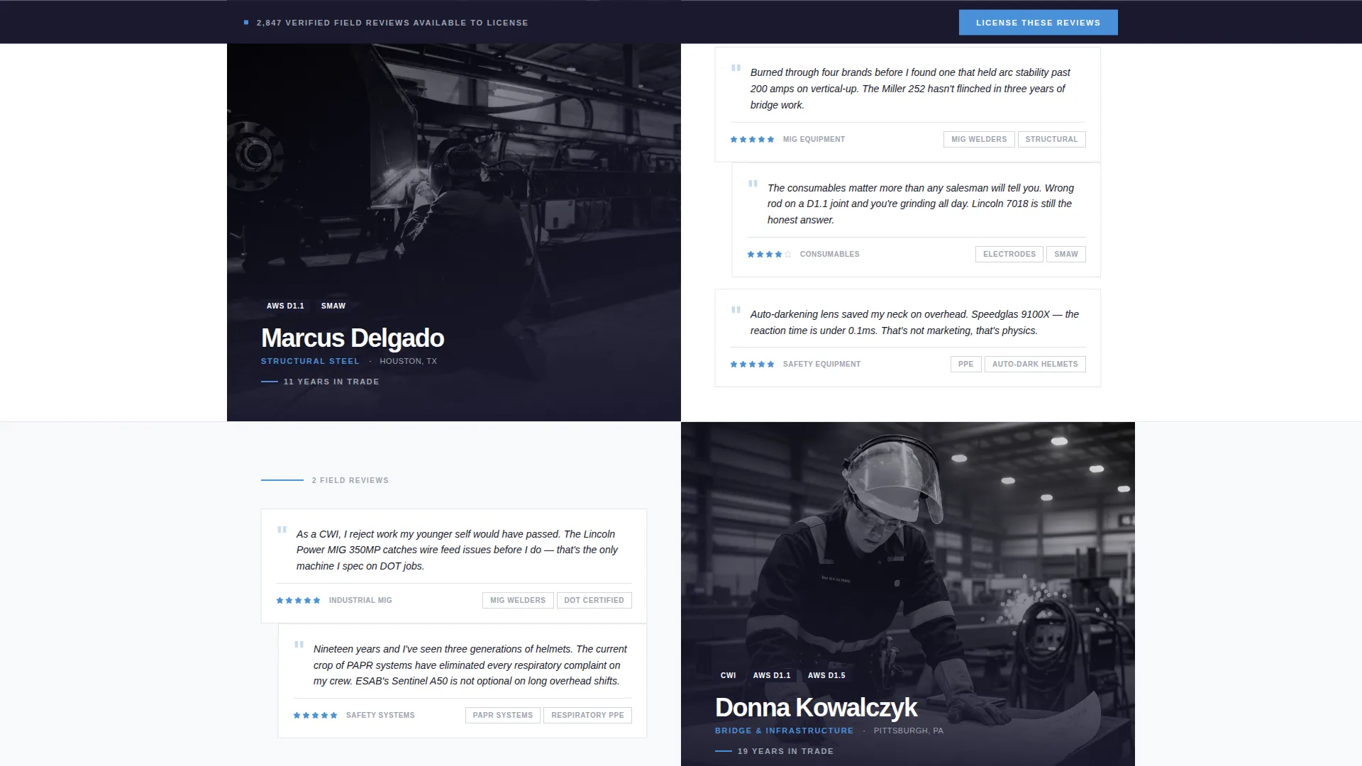 Welder Reviews Website Template