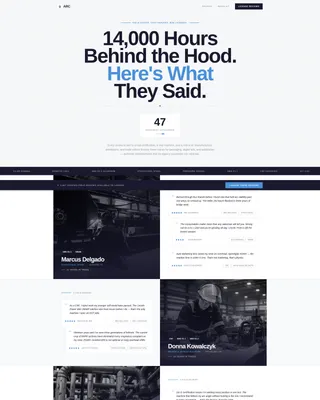 Welder Reviews Website Template