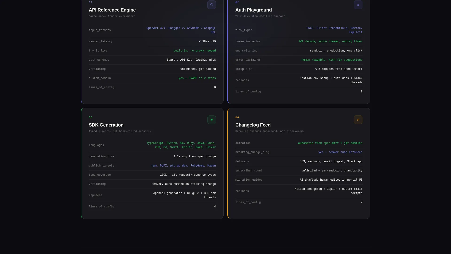 Bento Grid Developer Portal Landing Page Template