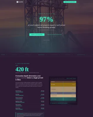 Well Driller B2B Landing Page Template