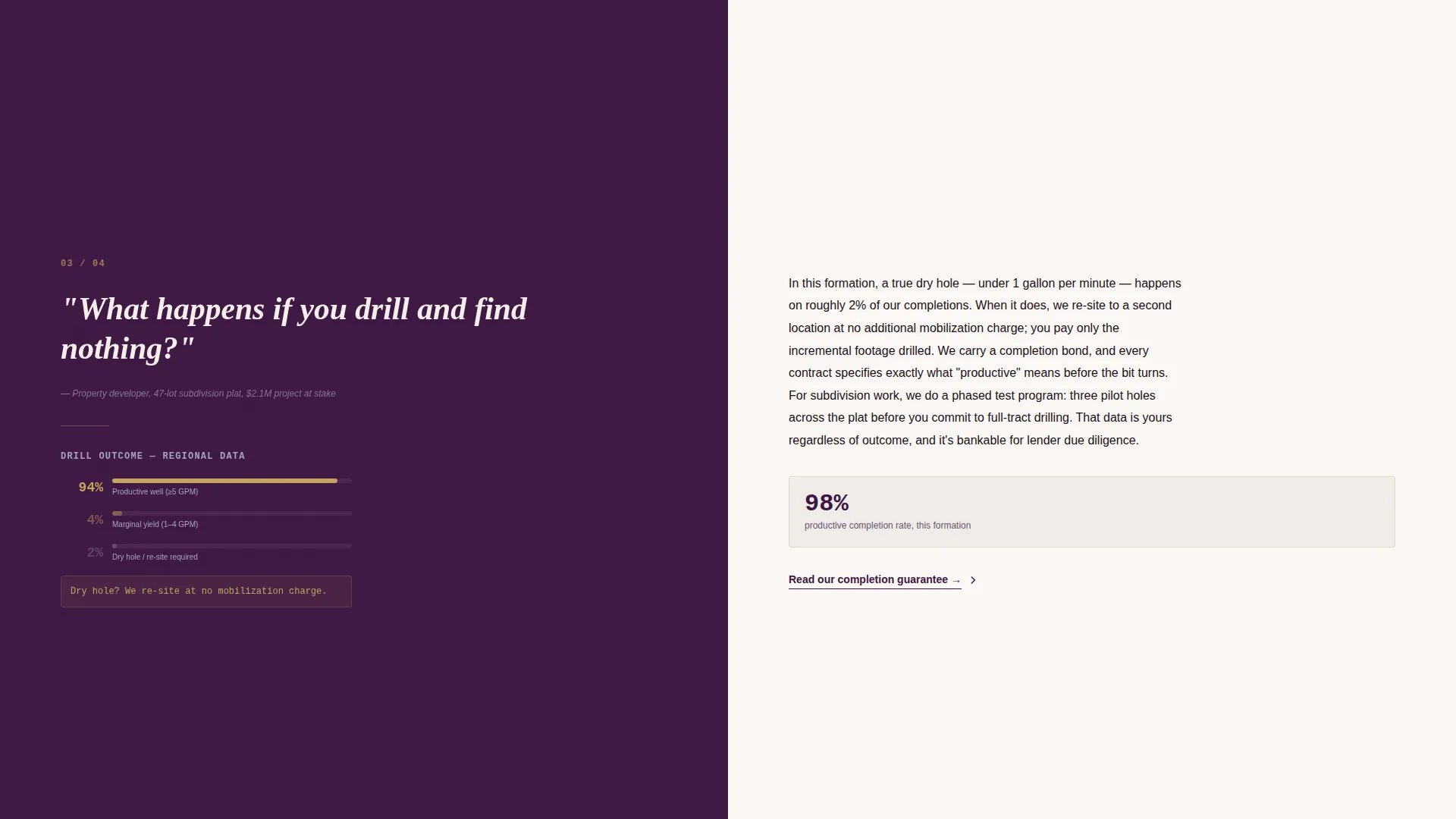 Well Driller Business FAQ Website Template