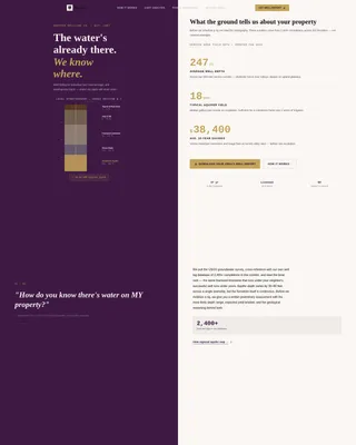 Well Driller Business FAQ Website Template