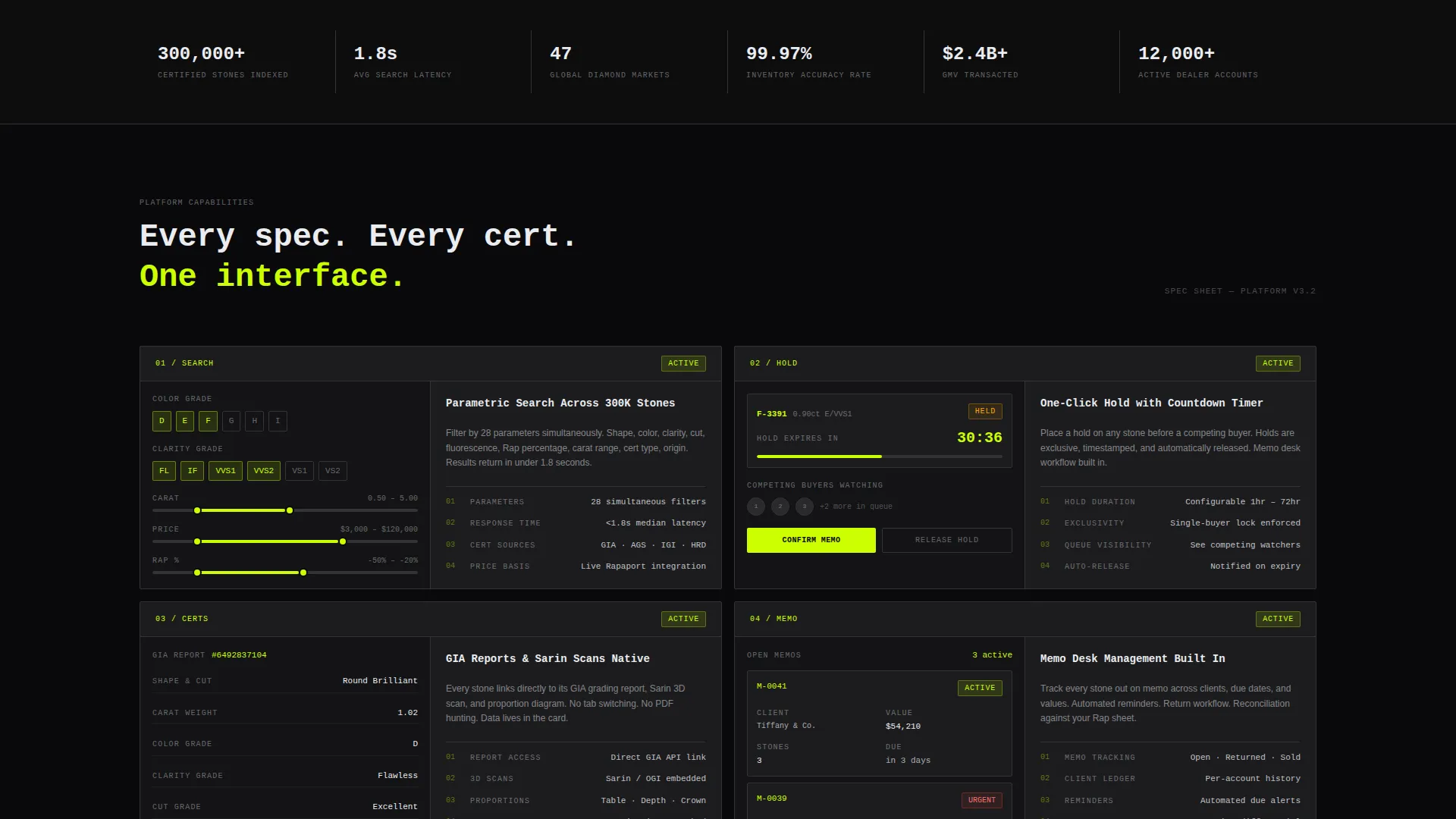 Luxury Diamond Landing Page Template
