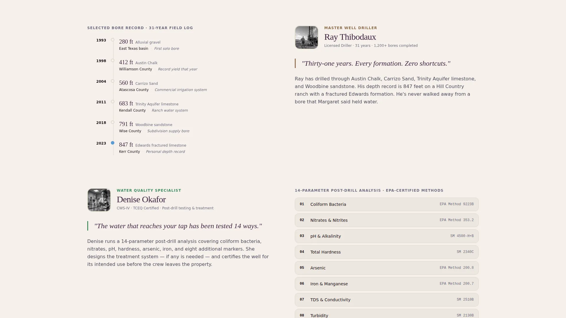 Well Driller Business Booking Website Template