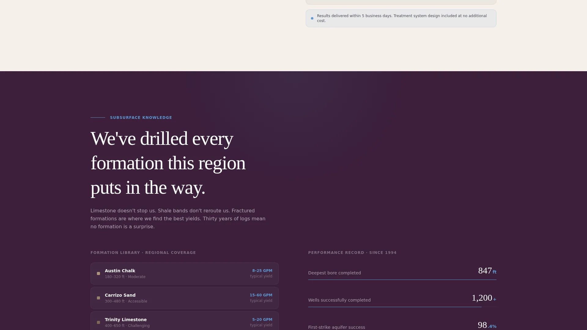 Well Driller Business Booking Website Template