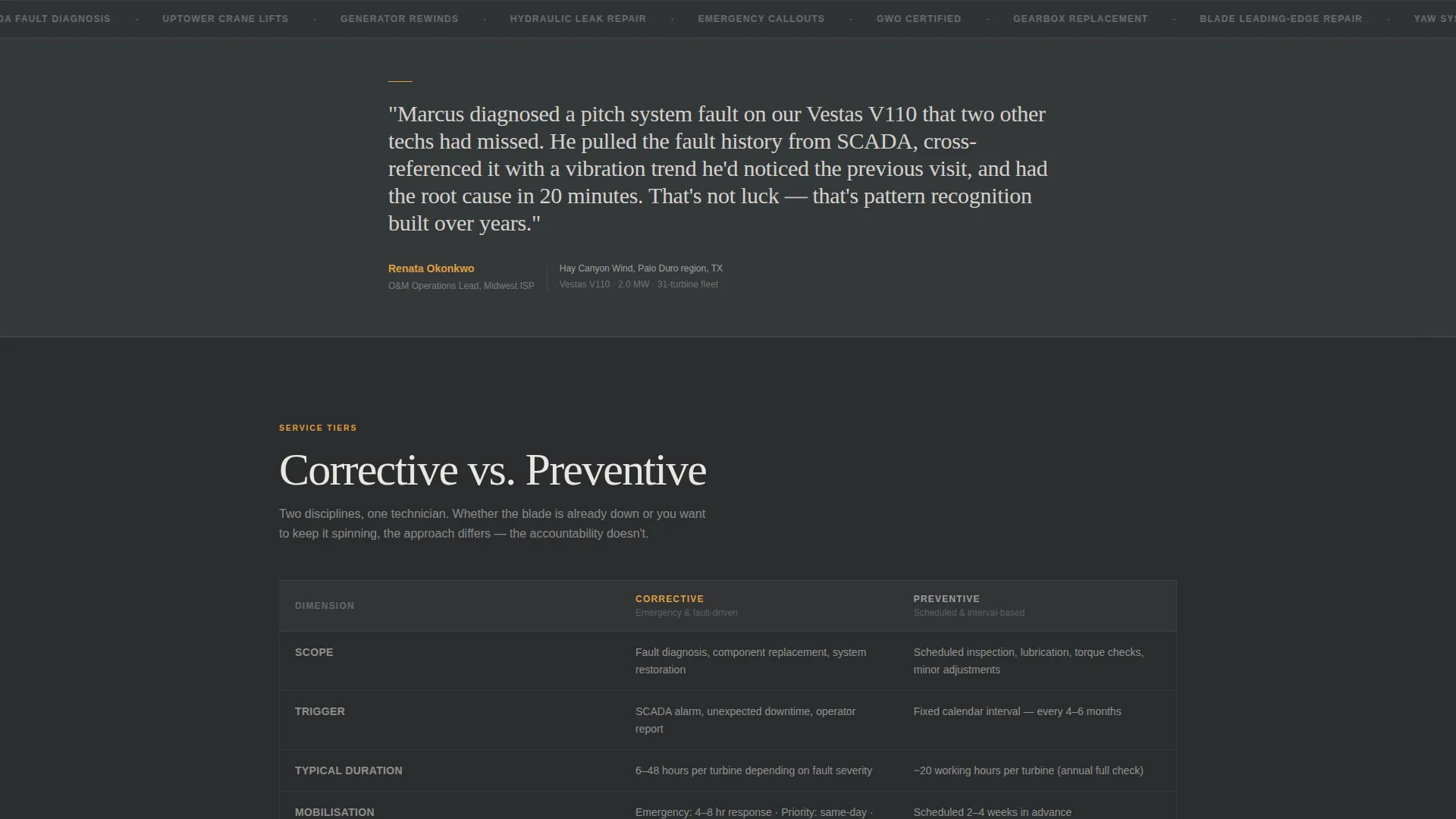 Wind Turbine Technician Business Maintenance Website Template