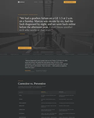 Wind Turbine Technician Business Maintenance Website Template