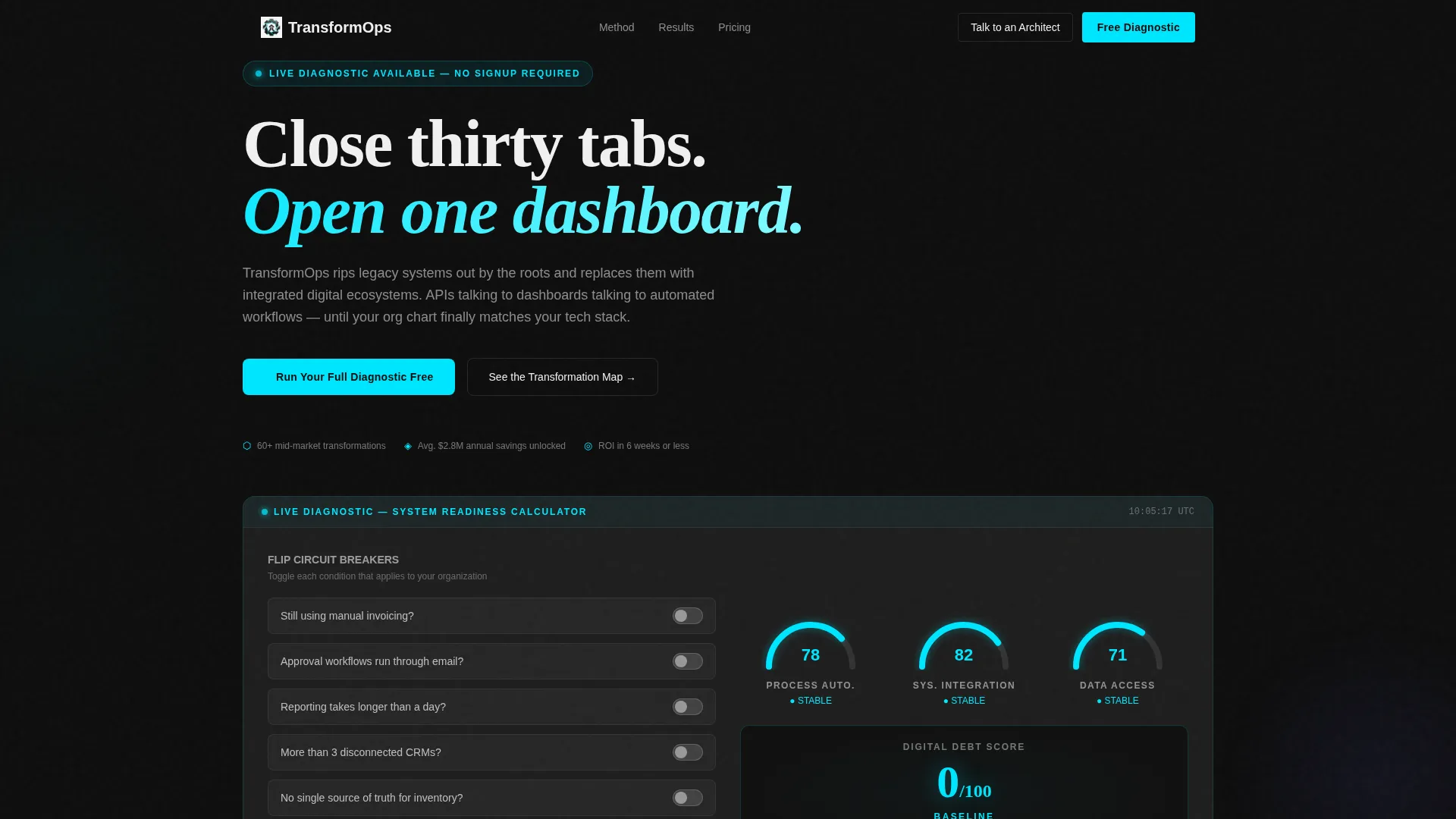 Digital Transformation Agency Landing Page Template