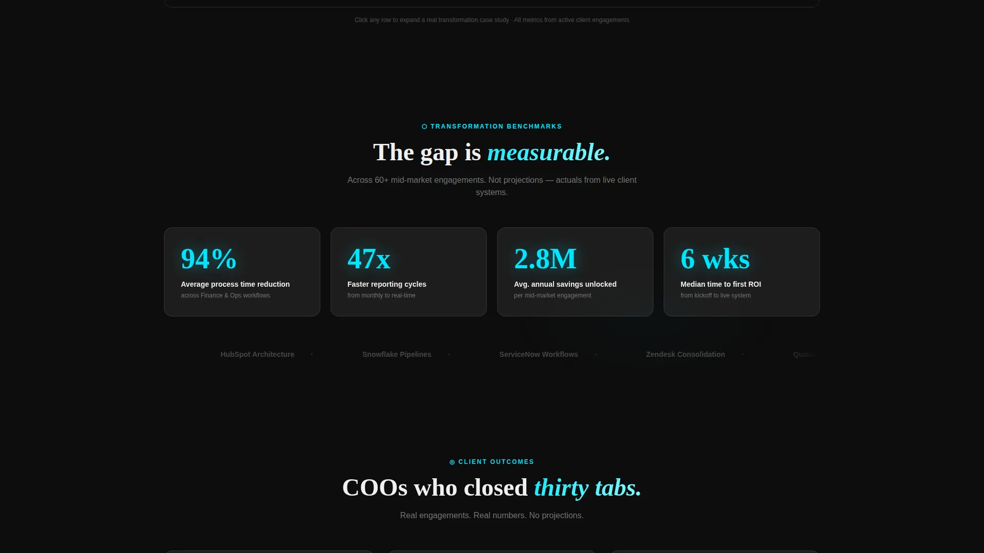 Digital Transformation Agency Landing Page Template