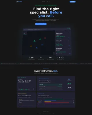 Doctor Finder Landing Page Template | Dashboard Pro