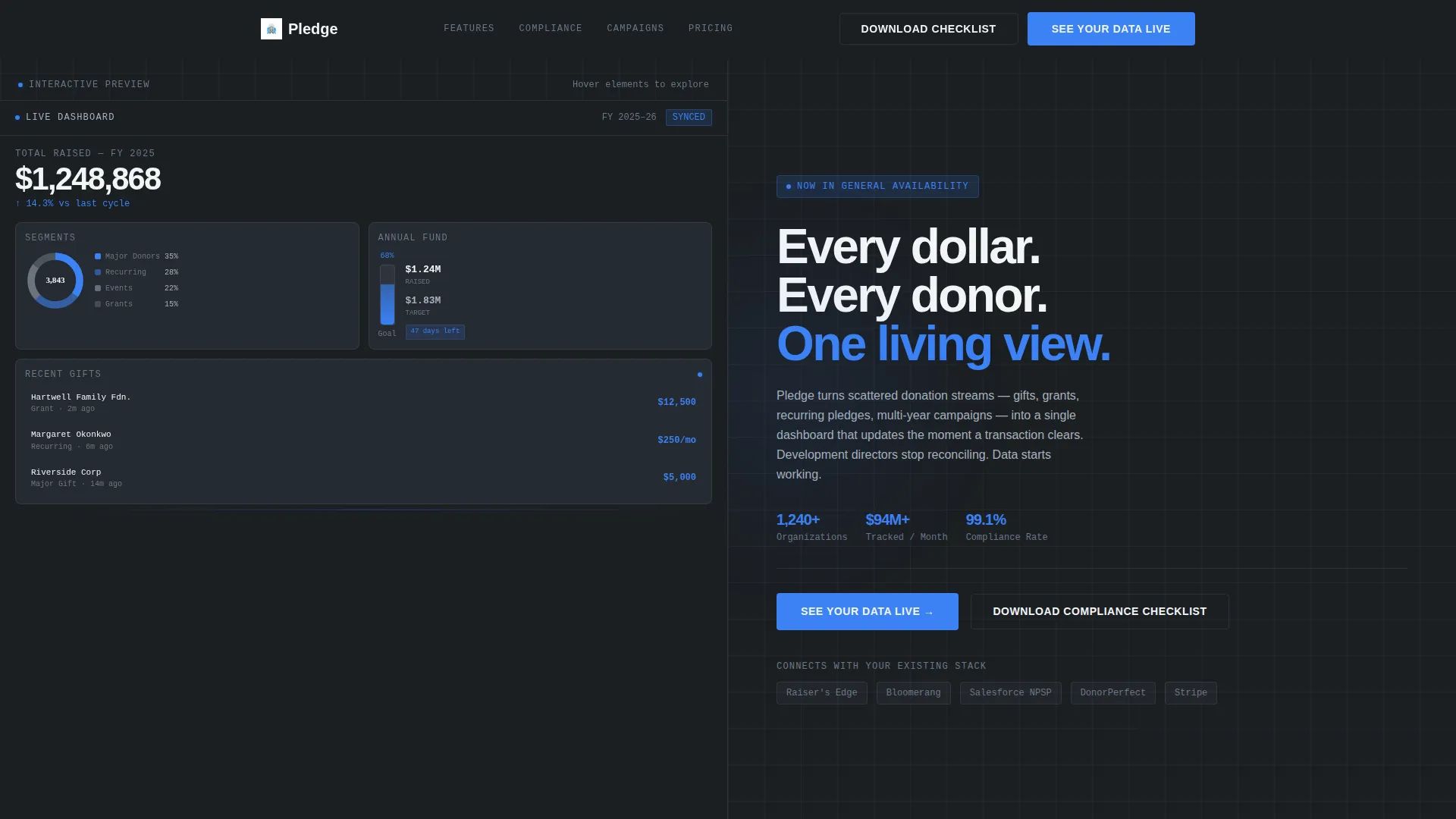 Donation Management Platform Landing Page Template