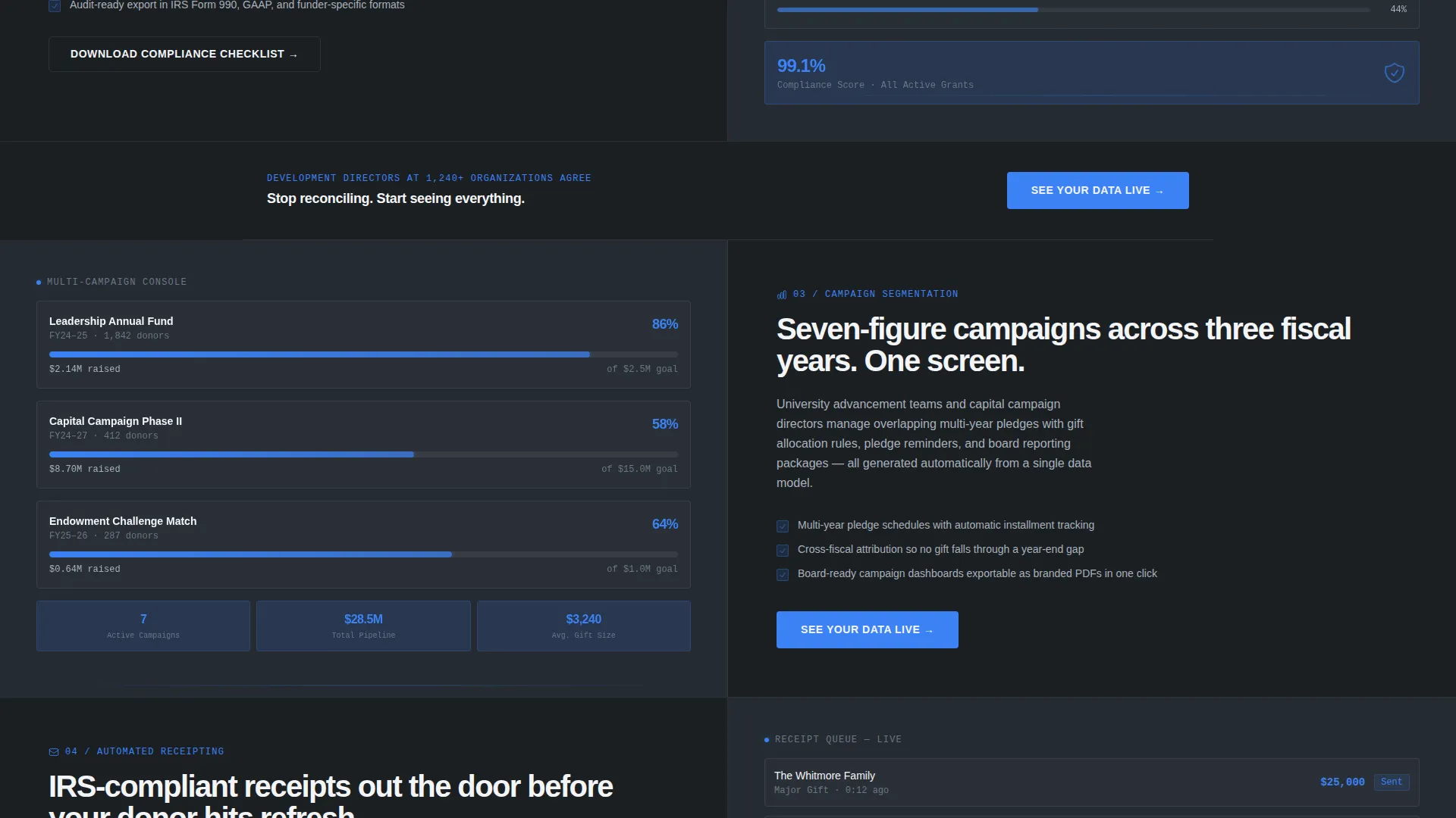 Donation Management Platform Landing Page Template