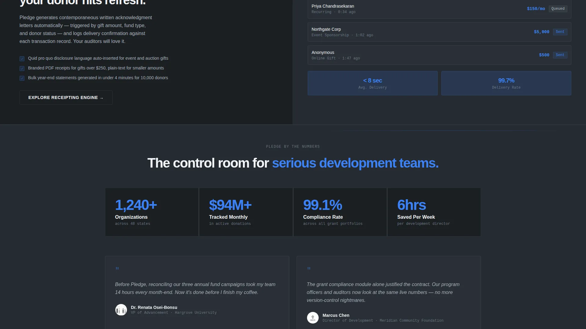 Donation Management Platform Landing Page Template