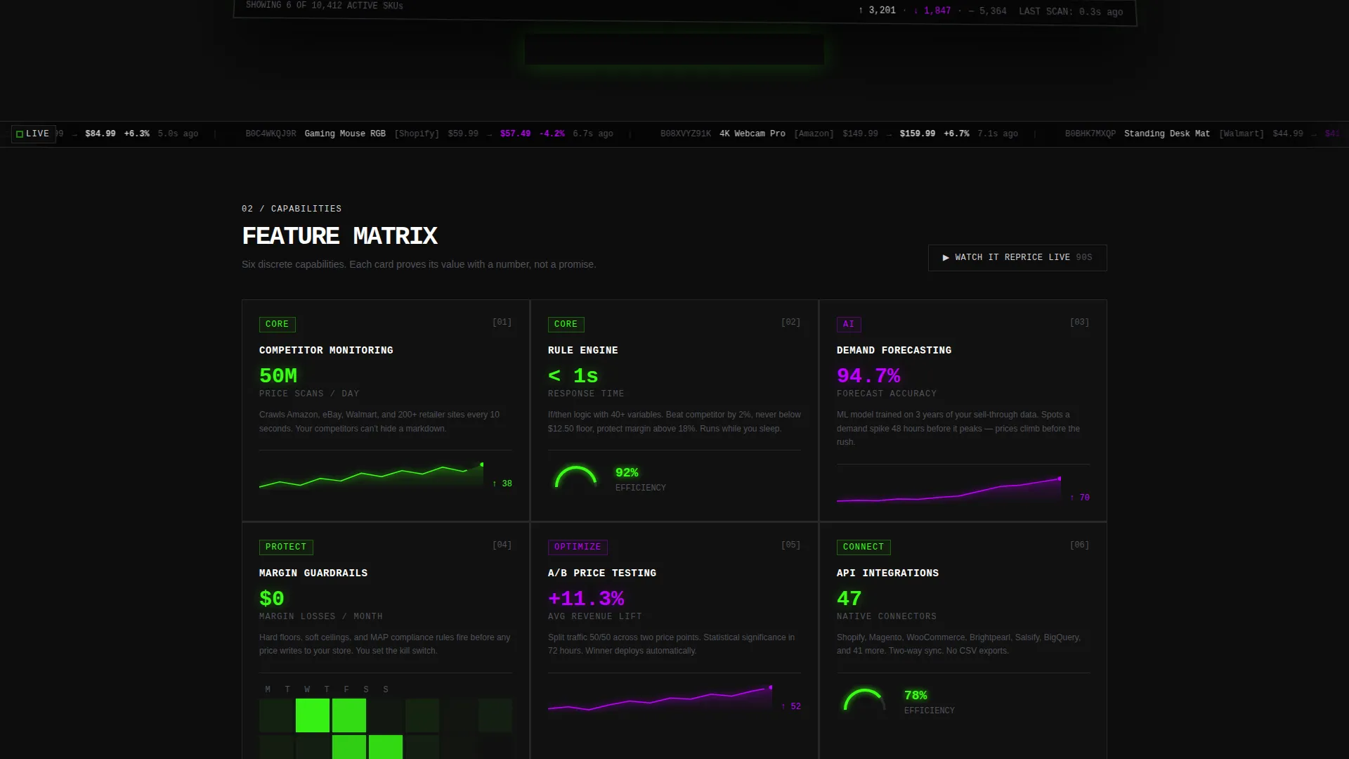 Premium Pricing Landing Page Template