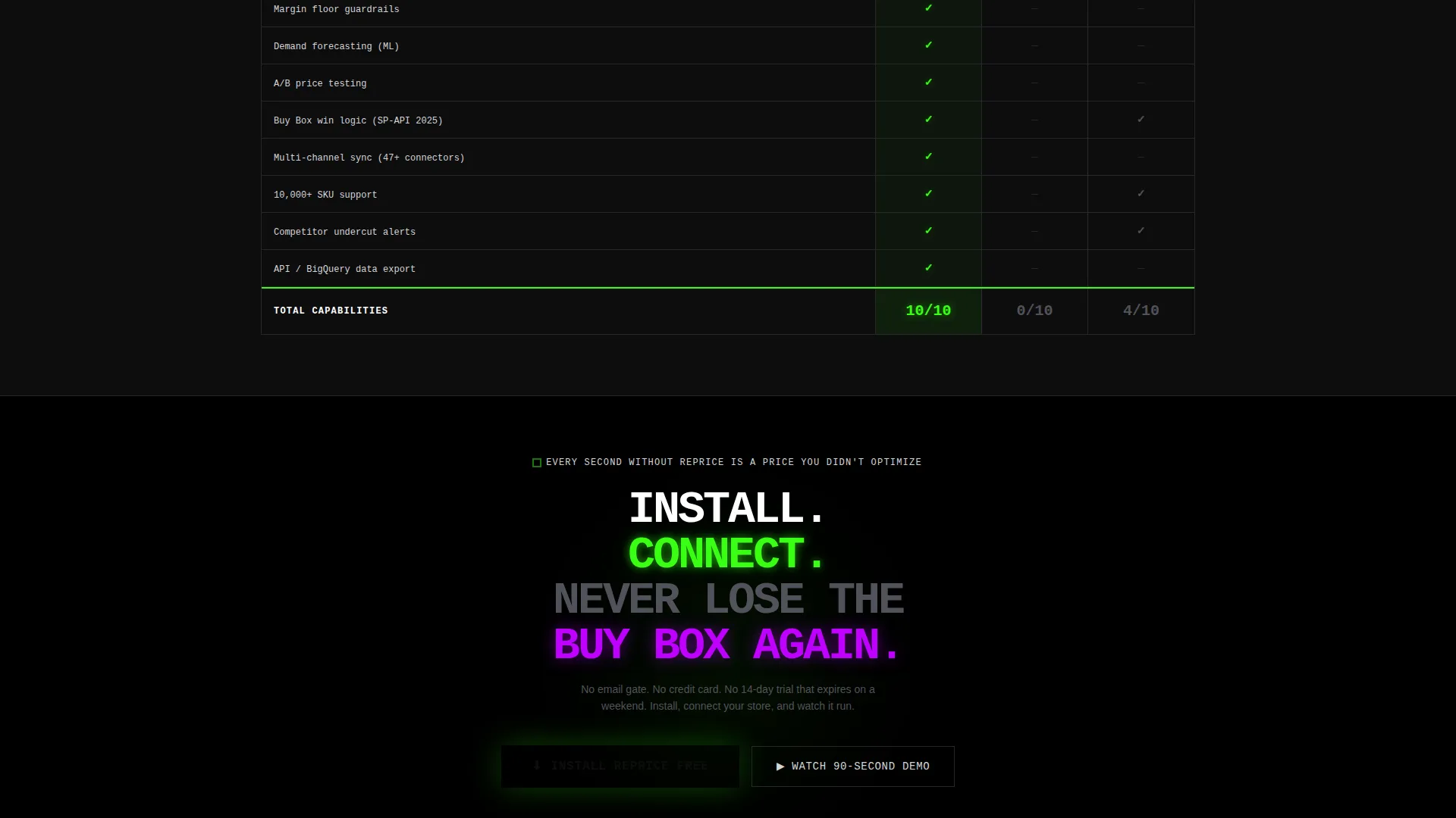 Premium Pricing Landing Page Template