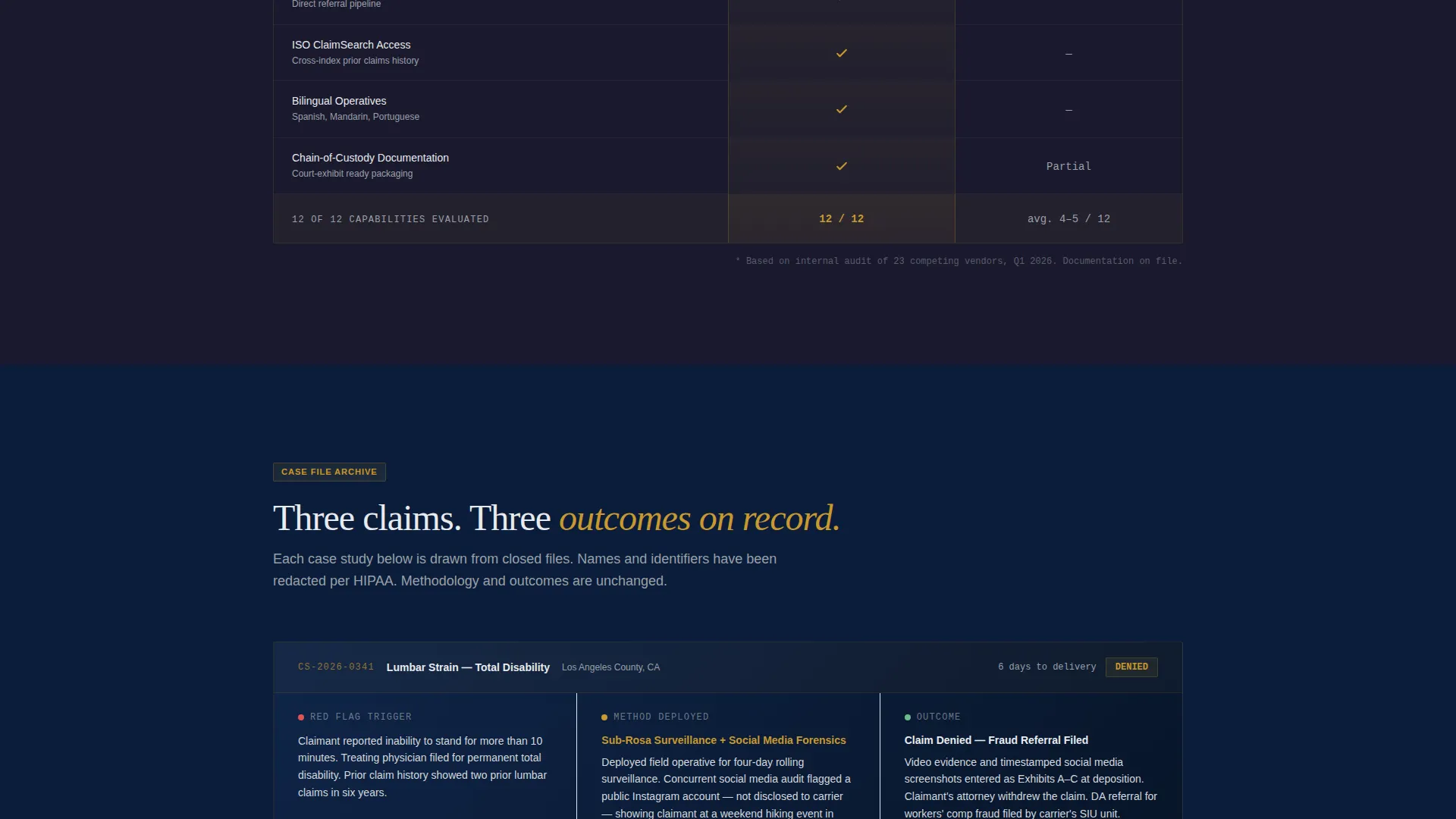 Private Investigation Professional Website Template