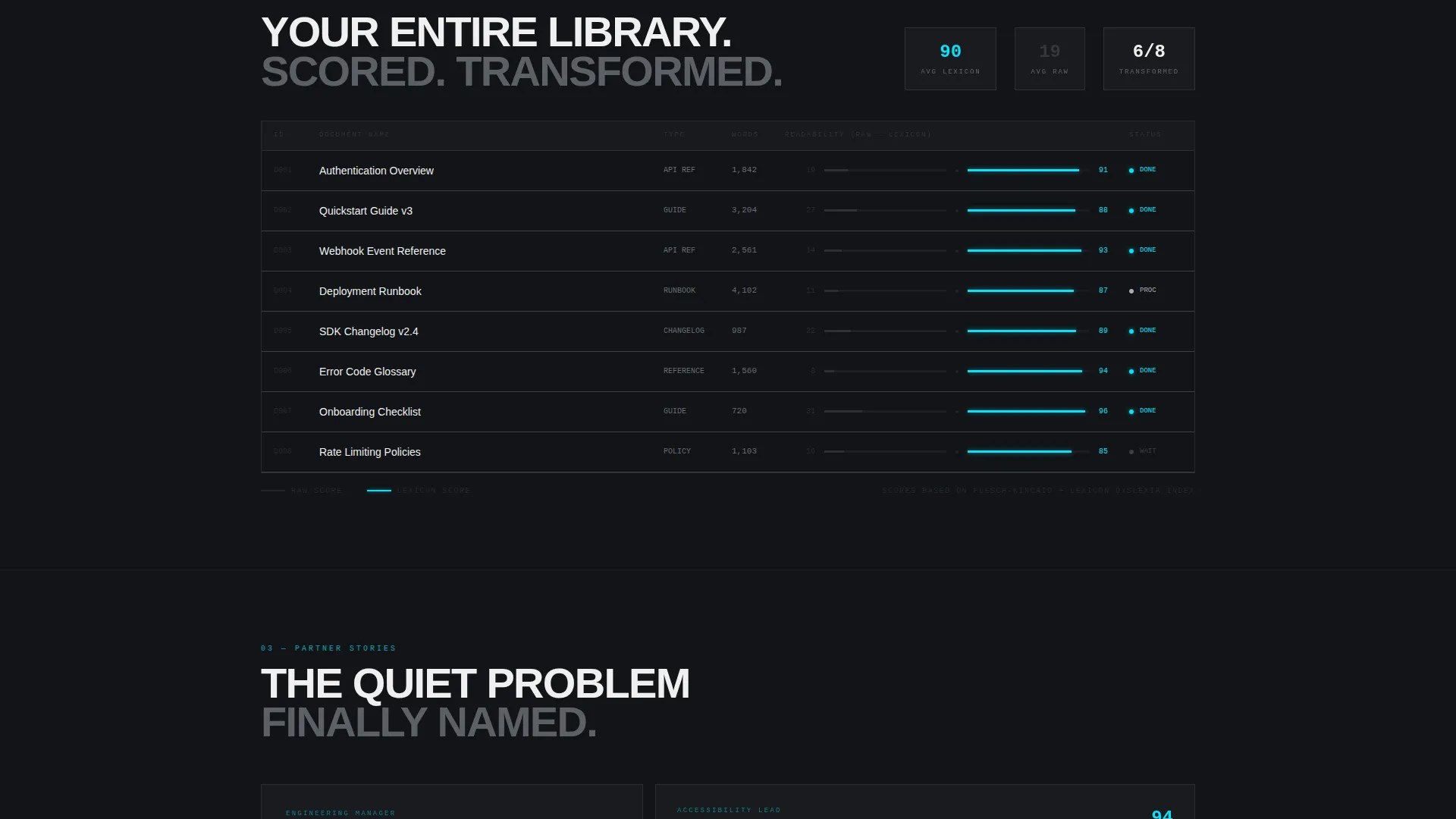 Dyslexia-Friendly Documentation Landing Page Template