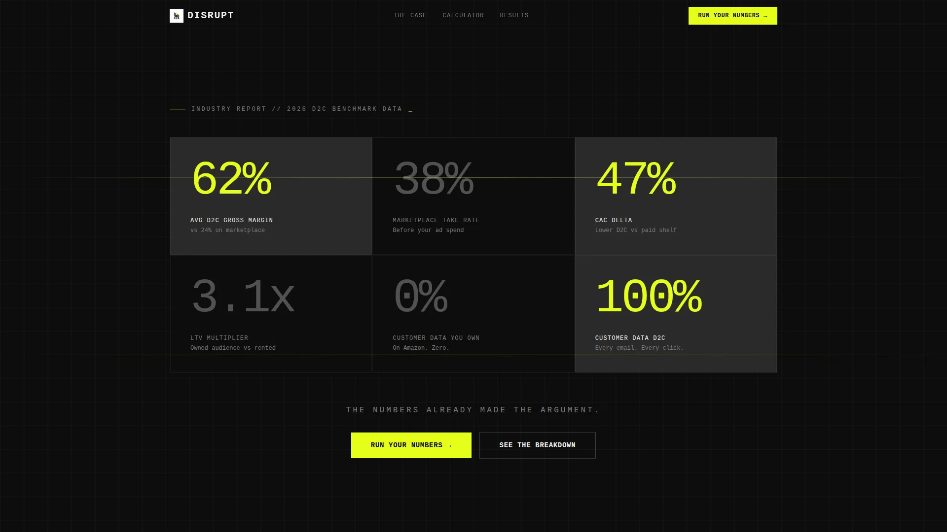 Bold D2C Landing Page Template for Founders