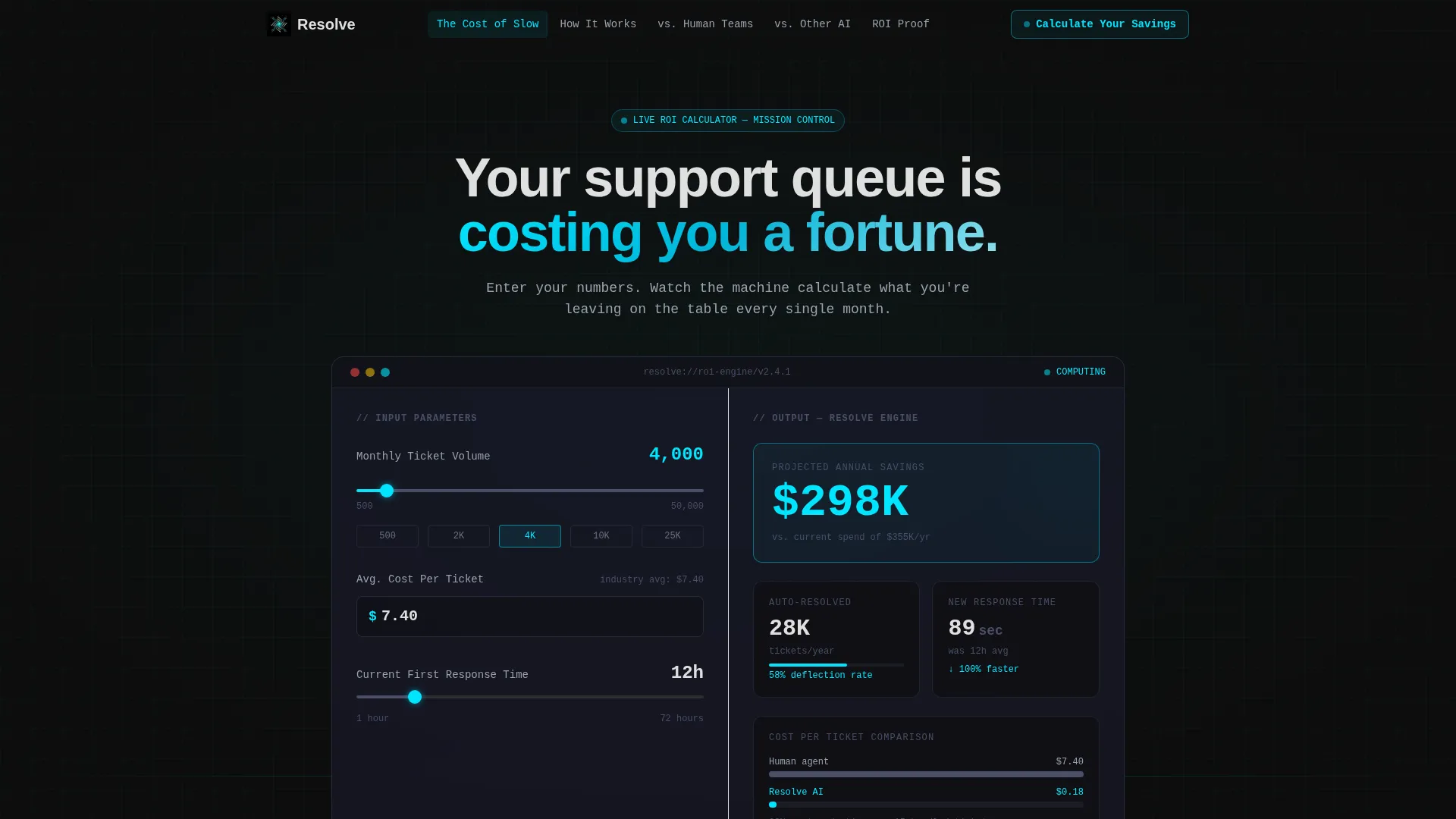 AI E-Commerce Customer Service Landing Page Template