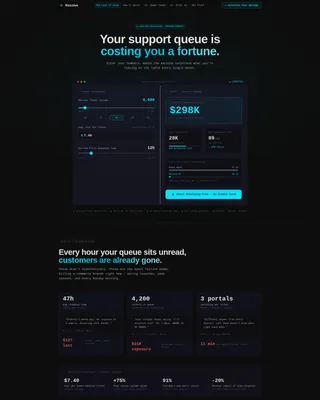 AI E-Commerce Customer Service Landing Page Template