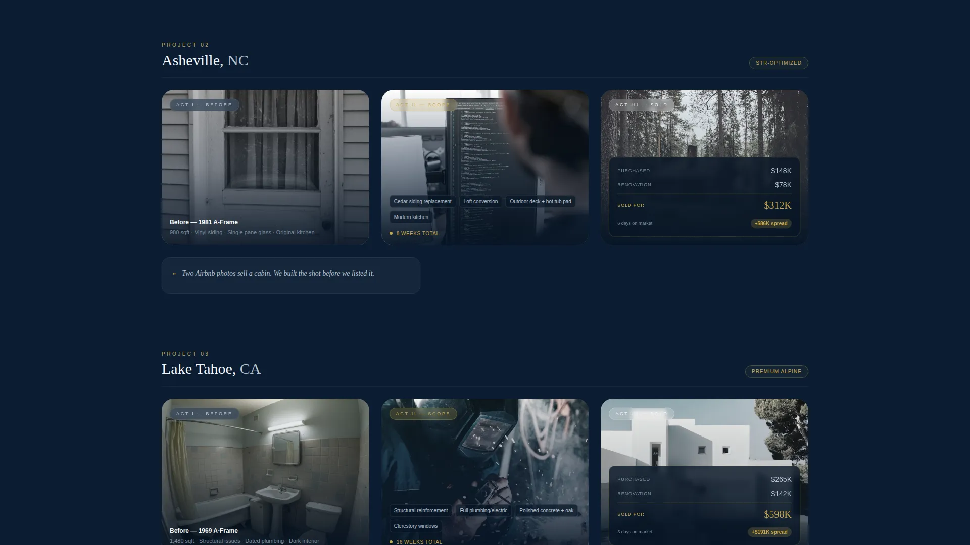 A-Frame House Real Estate Cost Calculator Website Template