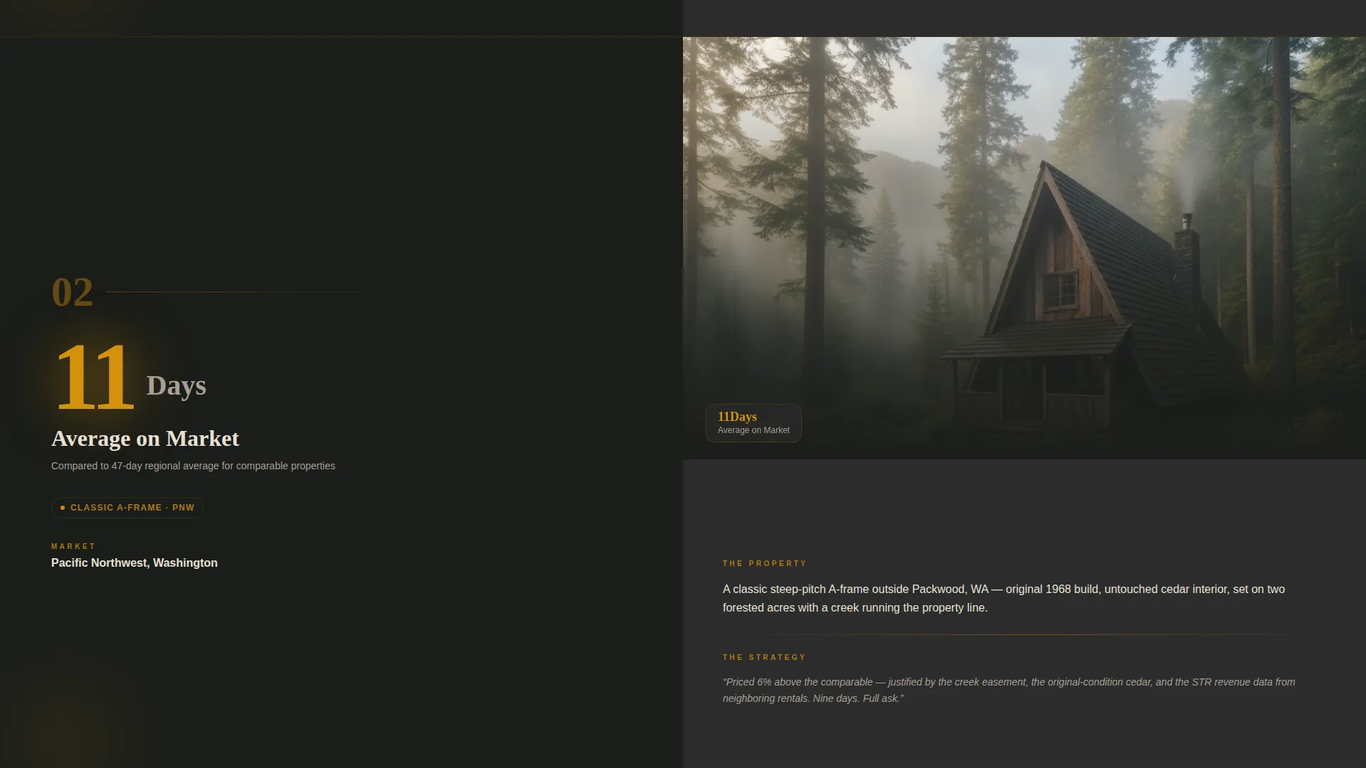 A-Frame House Real Estate Specialist Booking Website Template