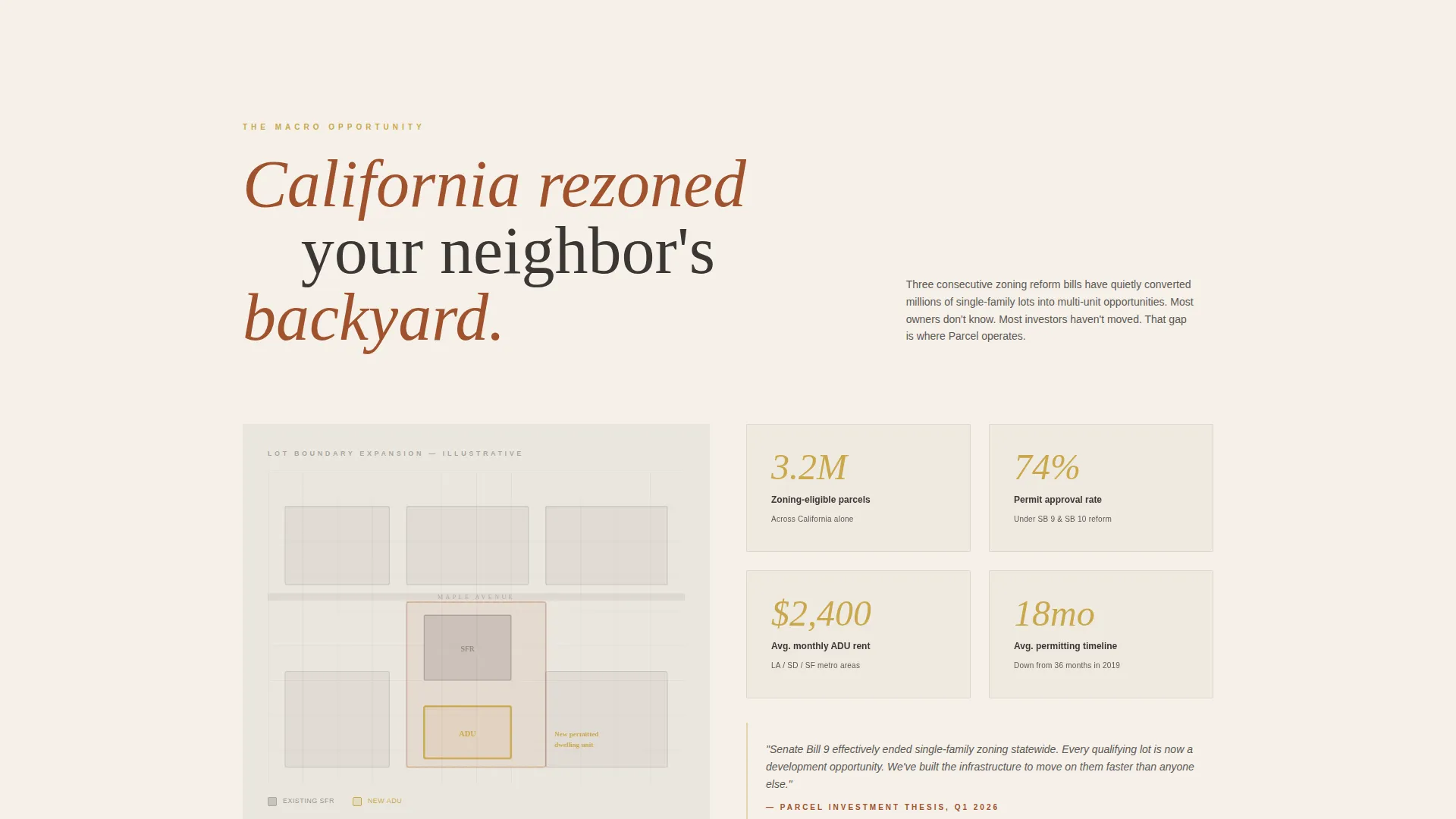 ADU (Accessory Dwelling Unit) Real Estate Cost Calculator Website Template