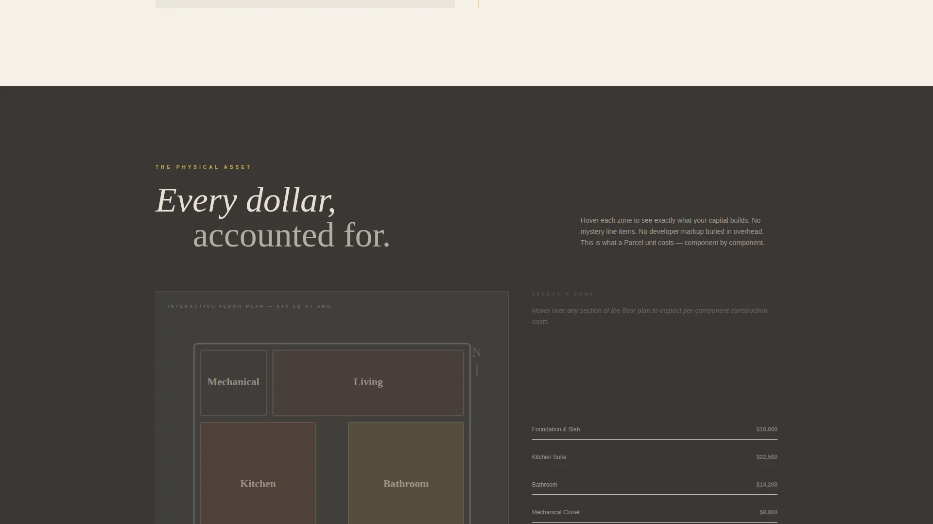ADU (Accessory Dwelling Unit) Real Estate Cost Calculator Website Template