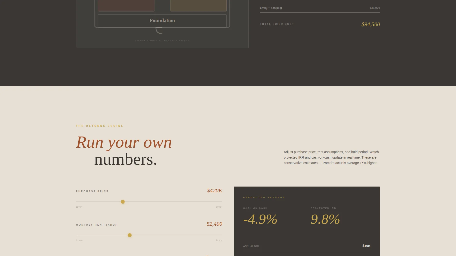ADU (Accessory Dwelling Unit) Real Estate Cost Calculator Website Template