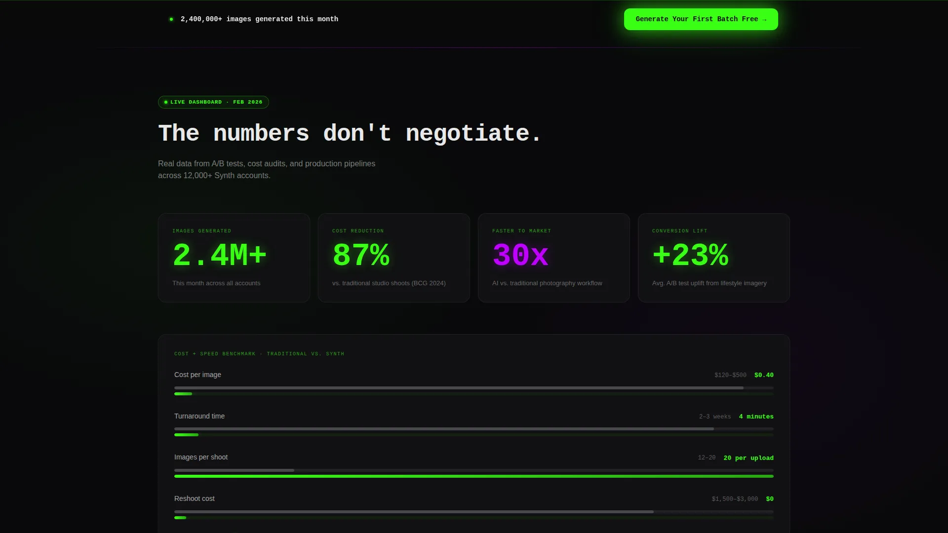 AI E-Commerce Product Image Generator Landing Page