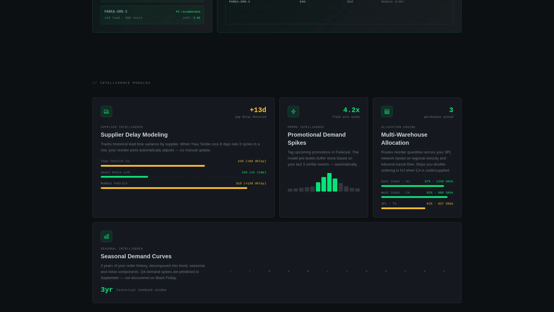 Smart Stock Landing Page Template
