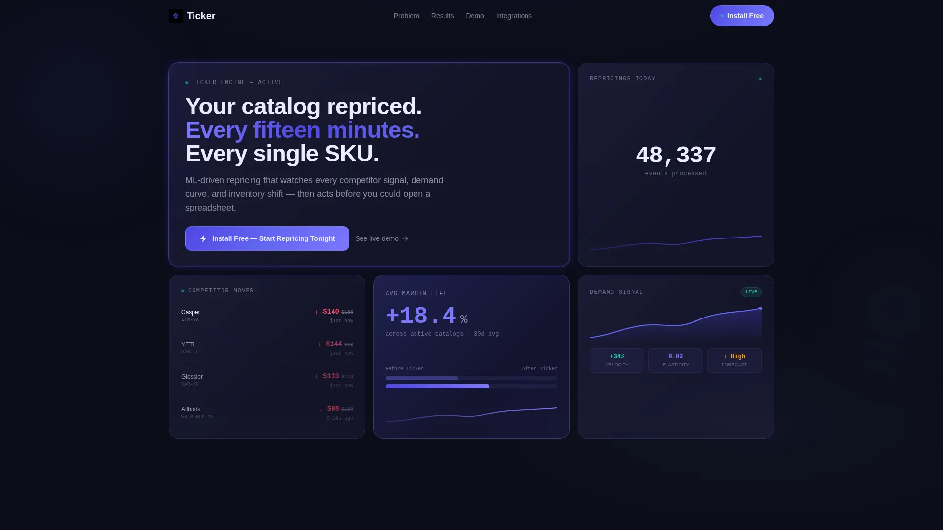 AI Price Optimization Landing Page Template