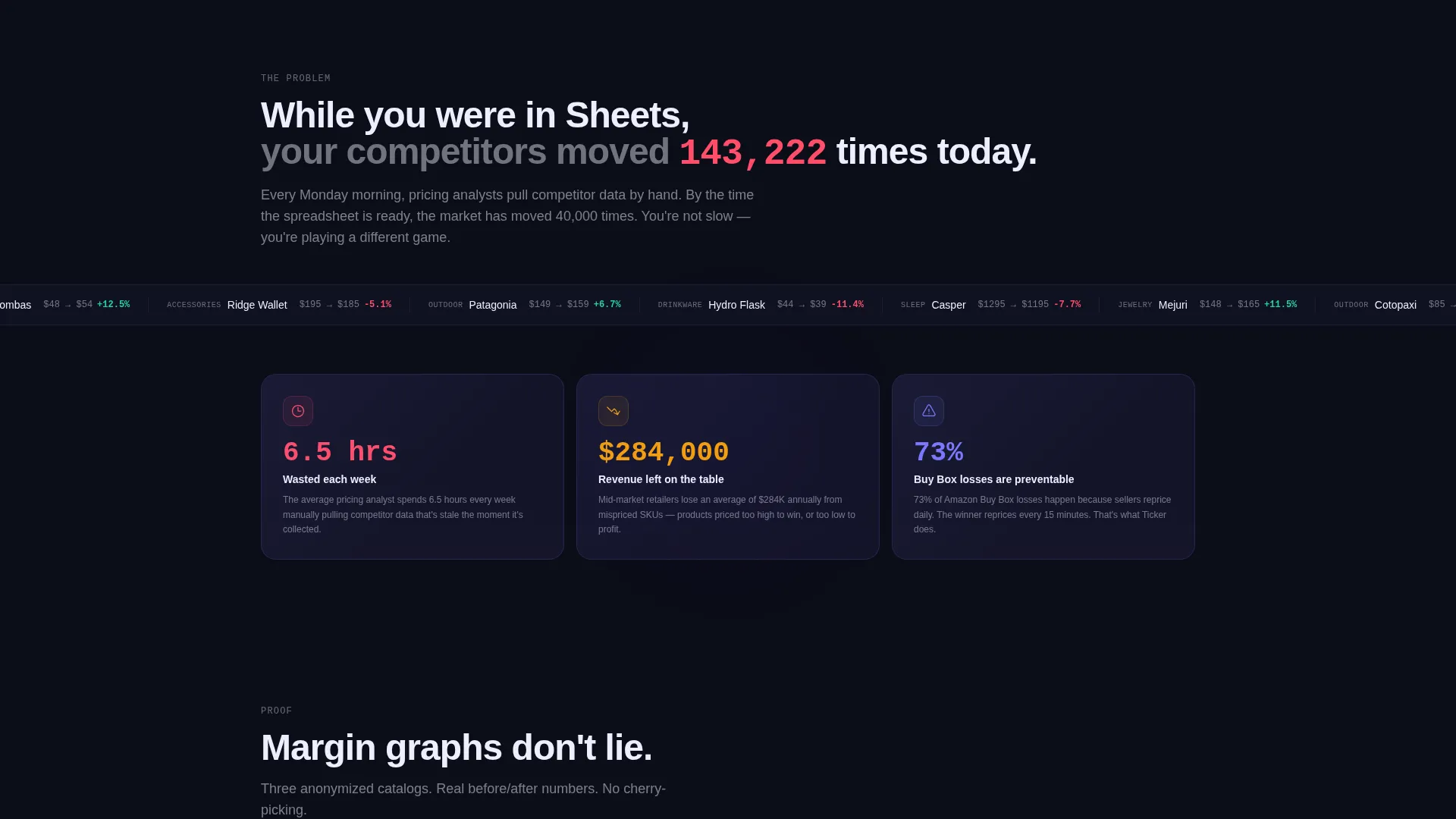AI Price Optimization Landing Page Template