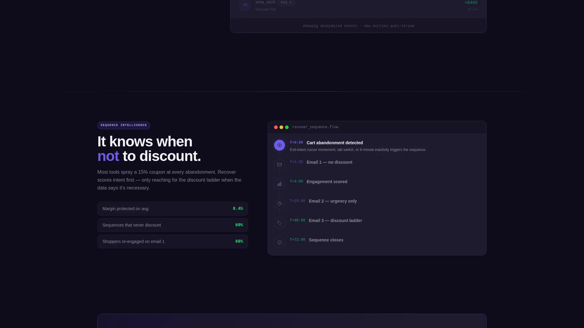 Abandoned Cart Email SaaS Landing Page Template