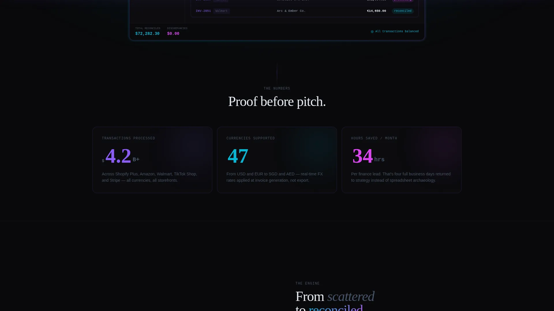 Automated eCommerce Invoicing Landing Page Template