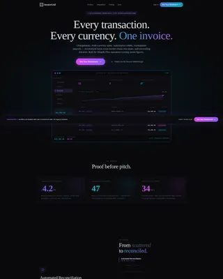 Automated eCommerce Invoicing Landing Page Template