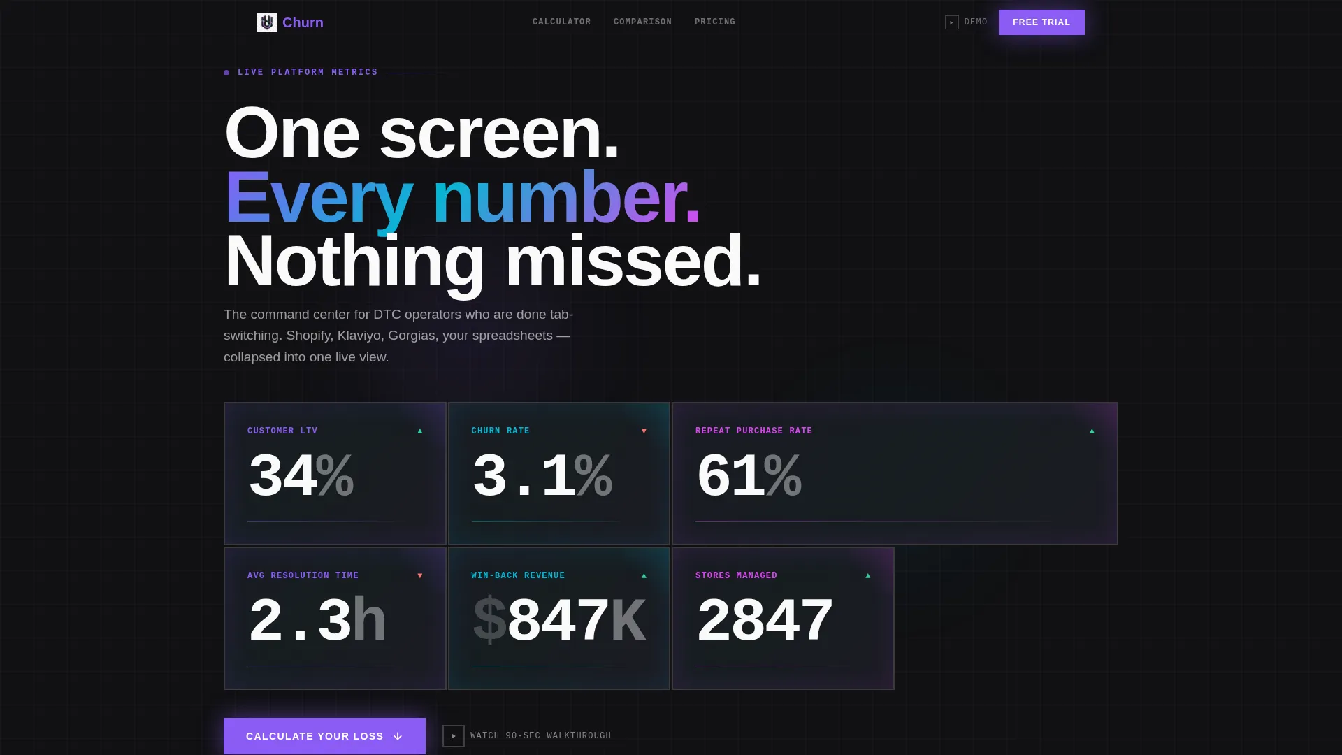 eCommerce Client Management Landing Page Template