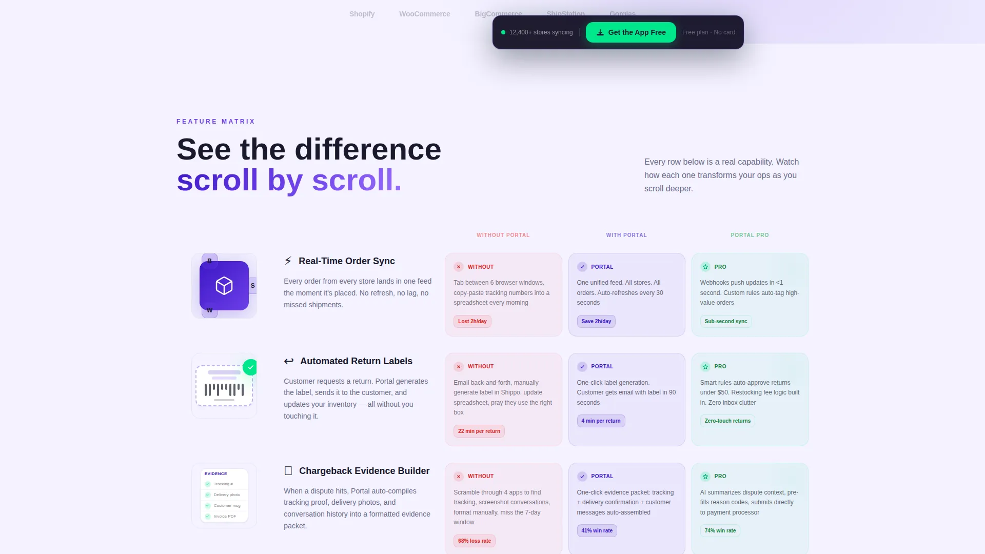 E-Commerce Client Portal Landing Page Template
