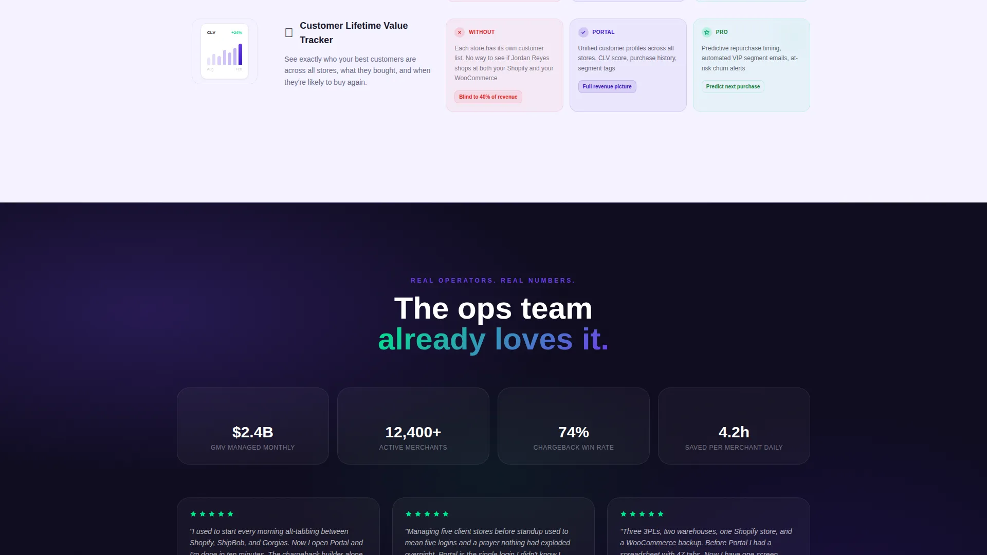 E-Commerce Client Portal Landing Page Template