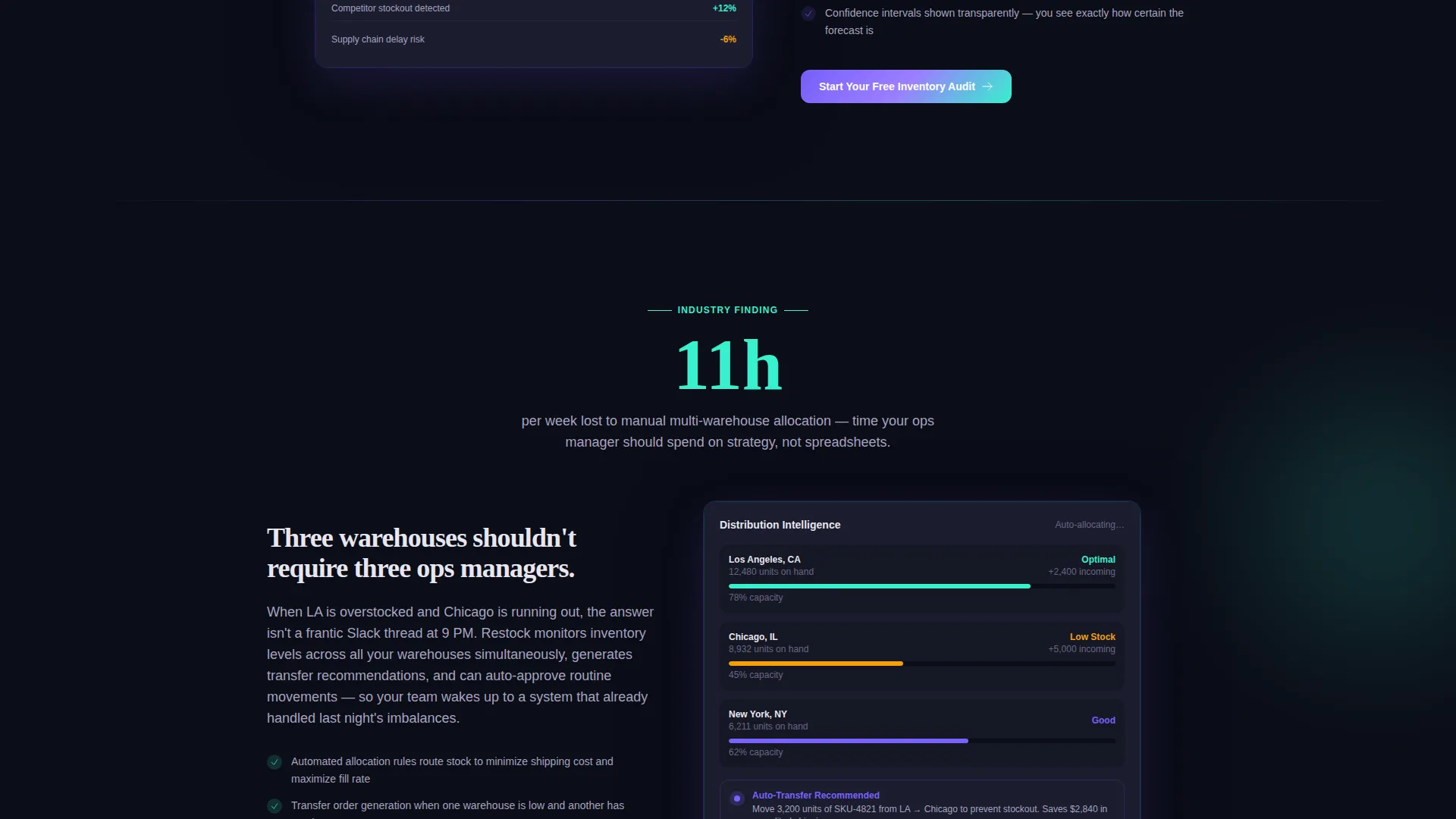 Inventory Management Landing Page Template