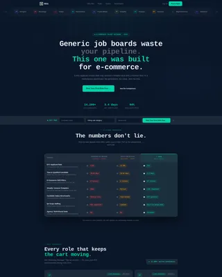 E-Commerce Job Board Landing Page Template