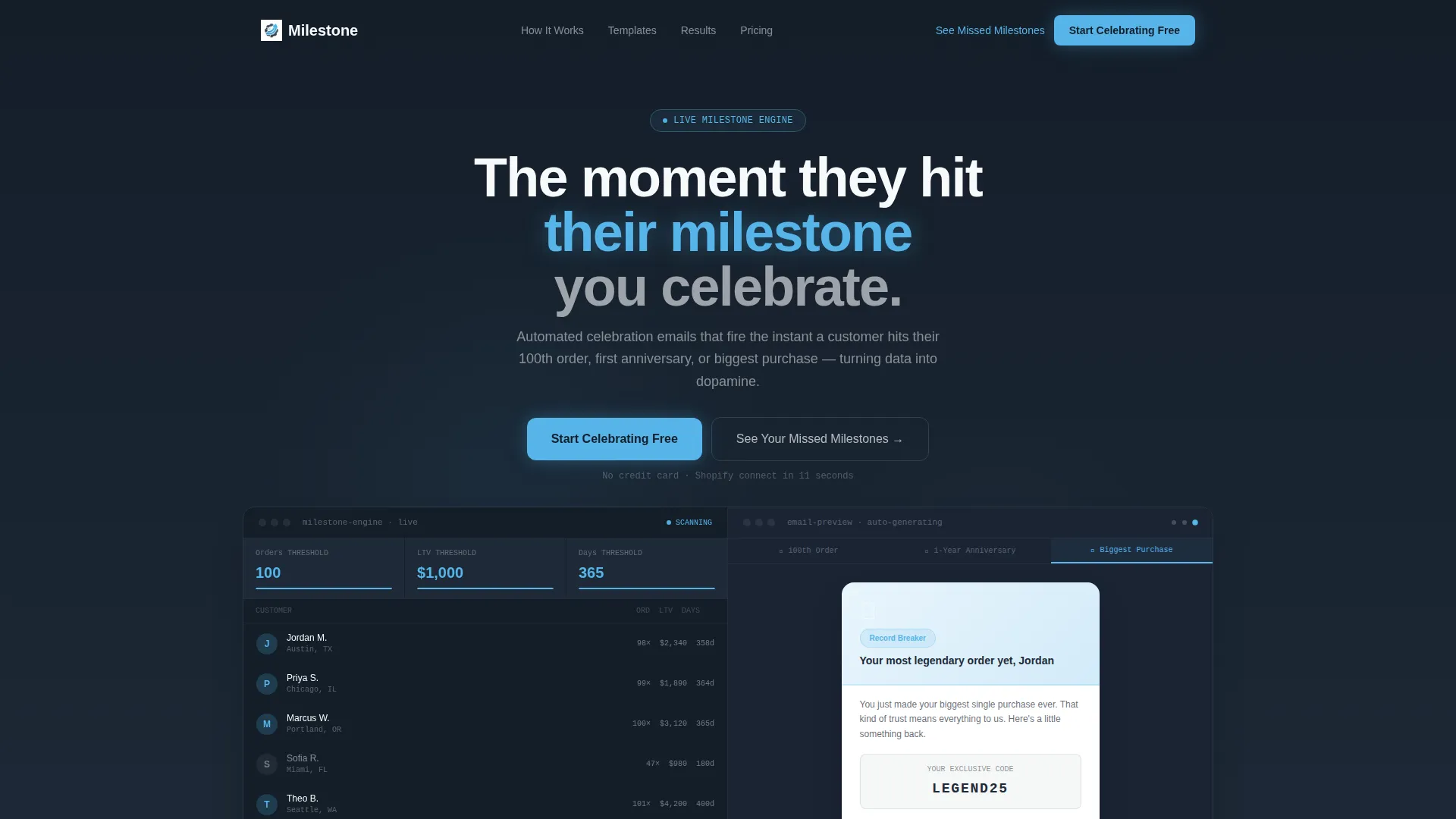 Dynamic eCommerce Landing Page Template