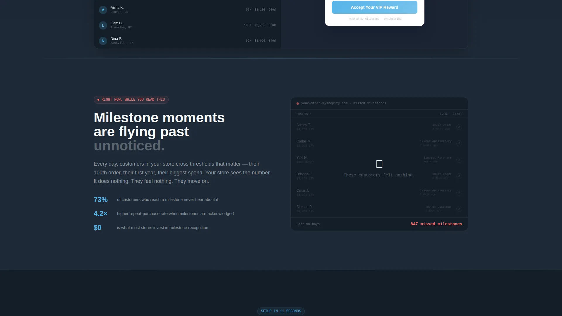 Dynamic eCommerce Landing Page Template