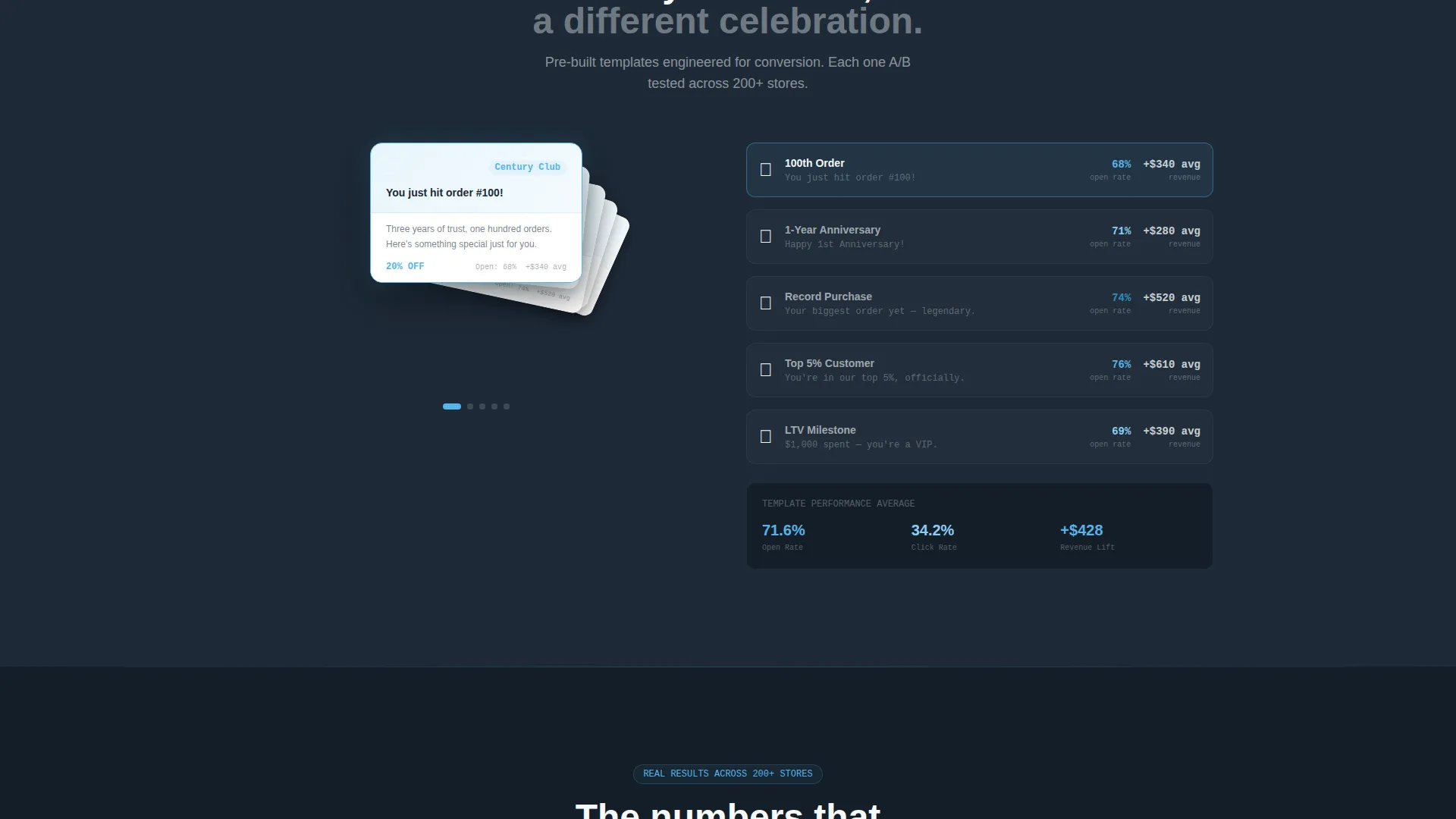 Dynamic eCommerce Landing Page Template