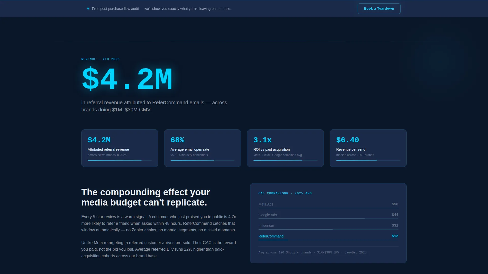 High-Converting Referral Landing Page Template