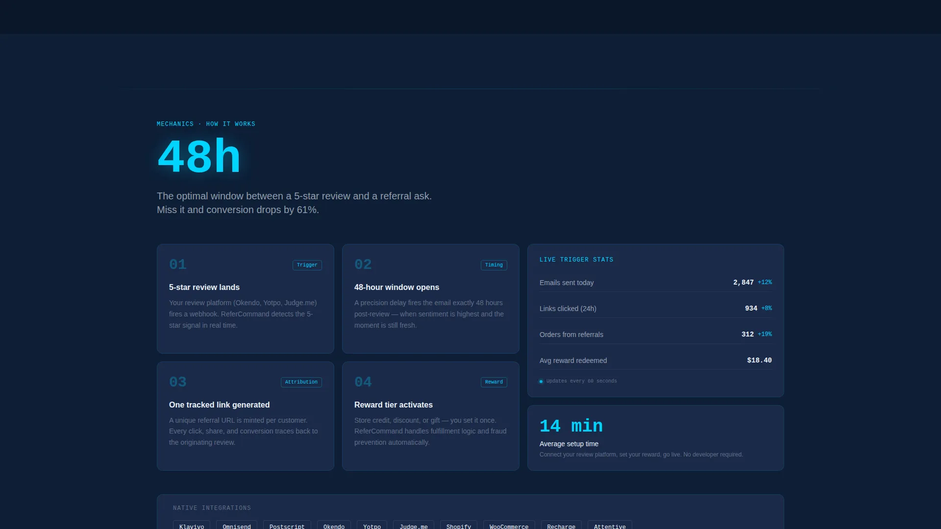 High-Converting Referral Landing Page Template
